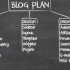 blog plan blog plan
