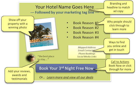 hotel landing pages