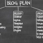 blog plan