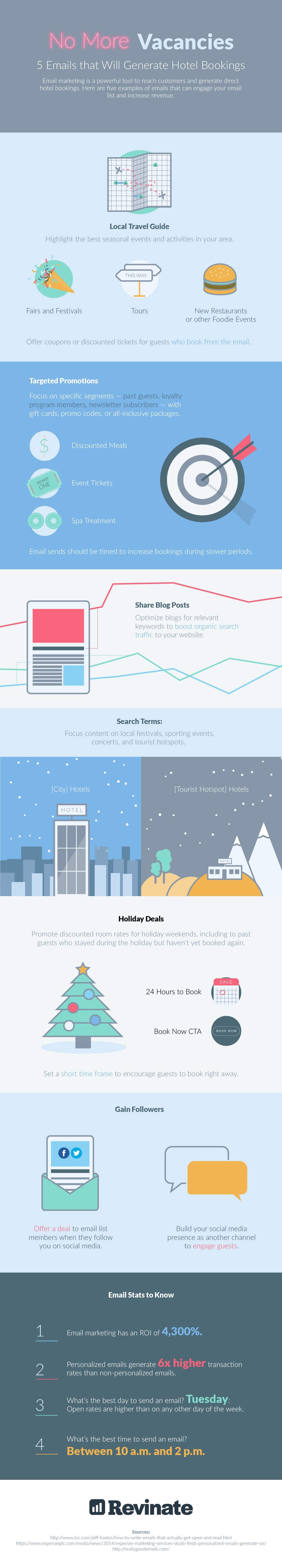 emails-to-generate-hotel-bookings