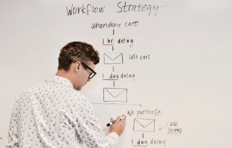 Why A/B Testing Is Essential for Digital Marketing Success